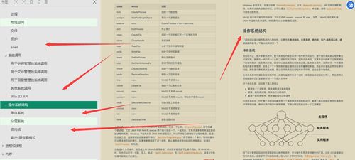 華為工程師深入淺出 徹底講透操作系統(tǒng)與計算機網(wǎng)絡工程